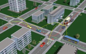 autonomous-vehicle-to-vehicle-communication