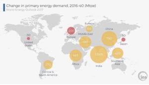 iea-world-energy-demand-change-2016-2040