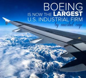 boeing-largest-us-industrial-company