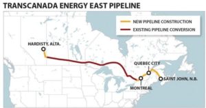 energy-east-pipeline