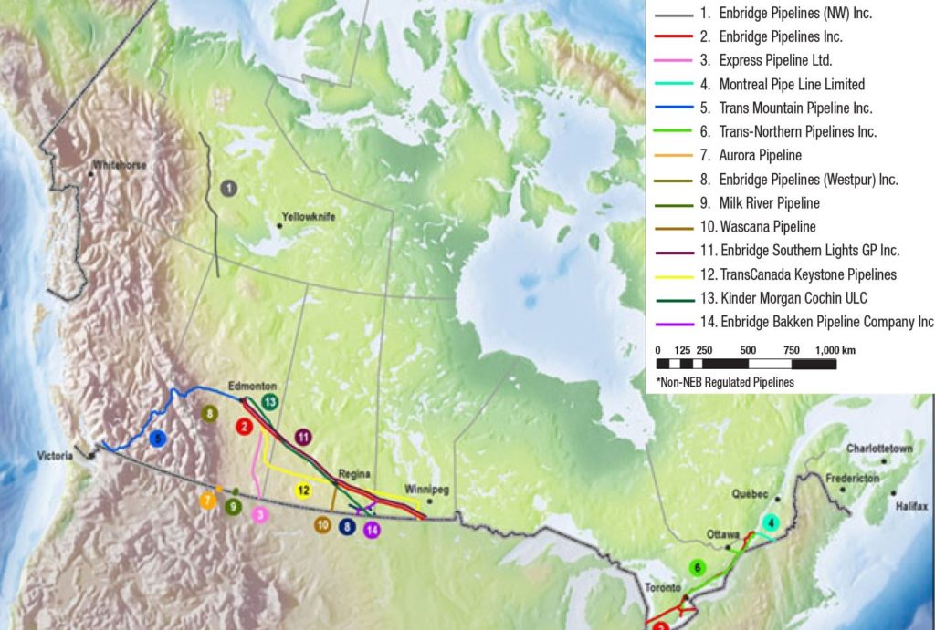 major-canadian-oil-pipelines