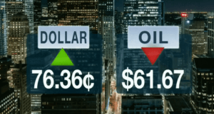 canadian-dollar-oil-price
