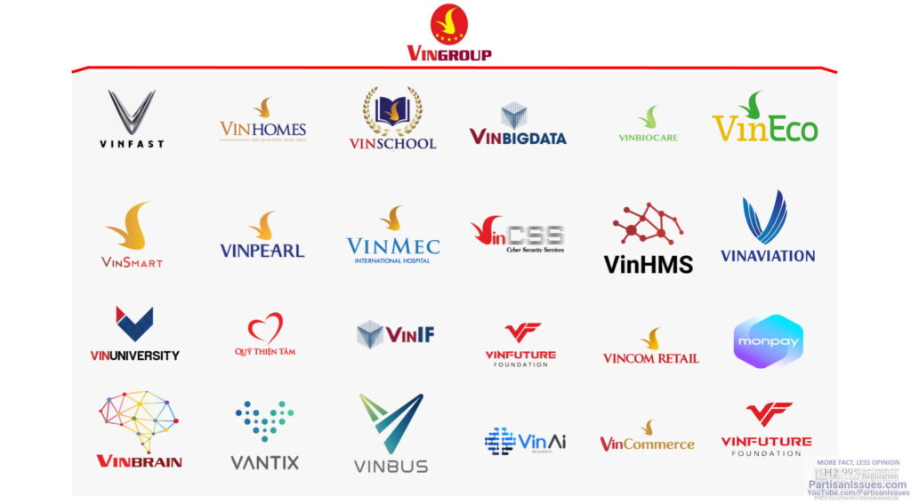VinGroup of Companies Brands