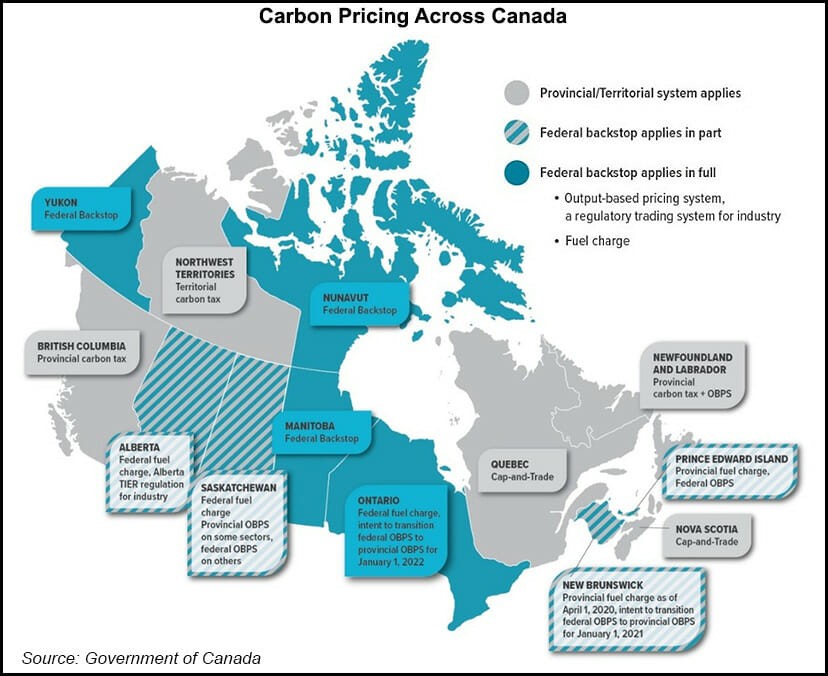Carbon-Pricing-Across-Canada-2021